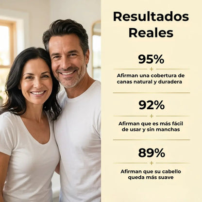 Belviora™|Recupera tu color natural desde la primera aplicación