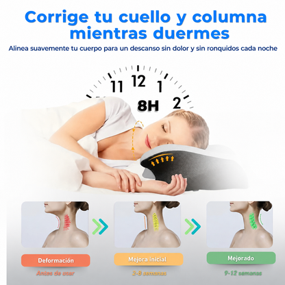 Belviora™ – Almohada Cervical